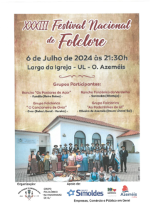 Read more about the article XXXIII- Festival Nacional de Folclore